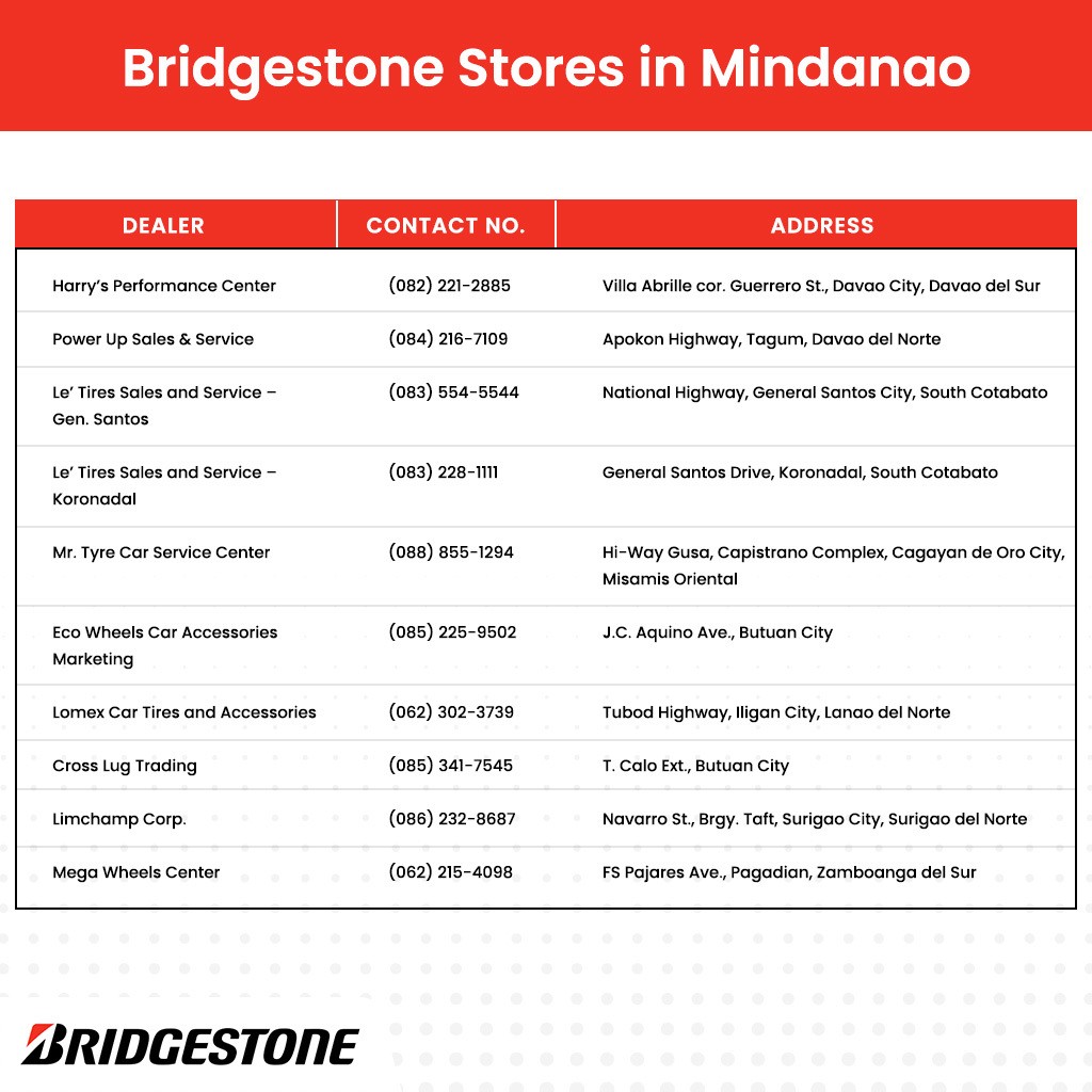 Bridgestone Stores in Mindanao