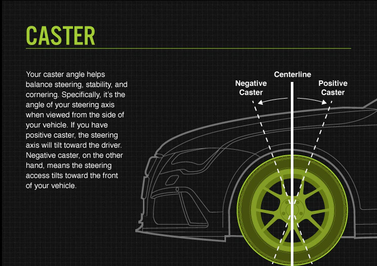 Caster - Bridgestone Tires ph
