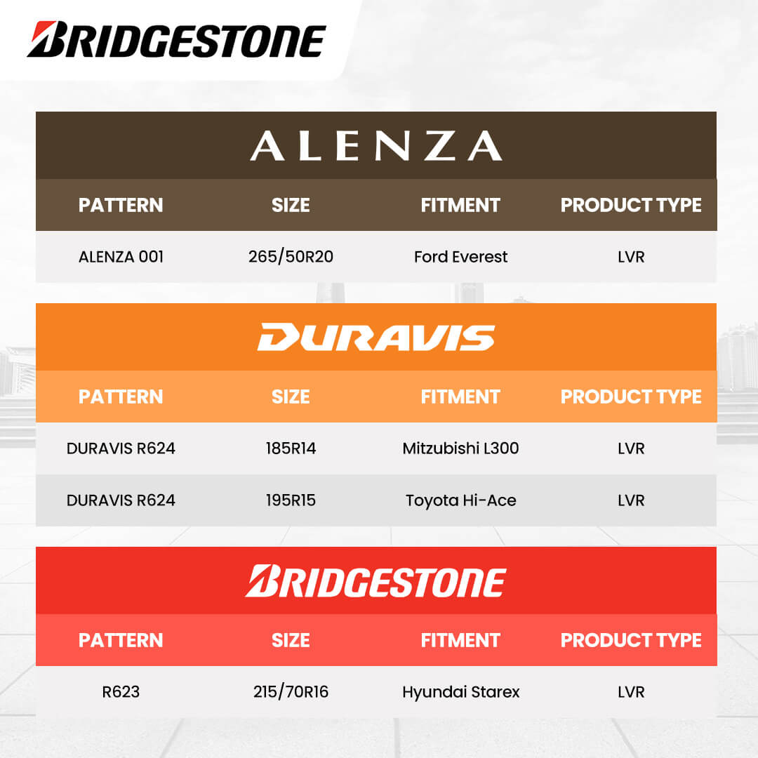 Alenza, Duravis, Bridgestone Vehicle Fitment List
