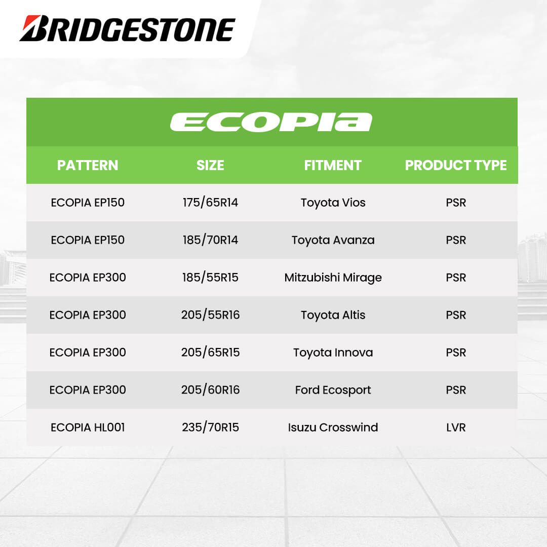 Ecopia Vehicle Fitment List