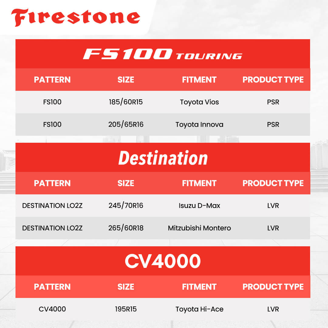 Firestone Vehicle Fitment List