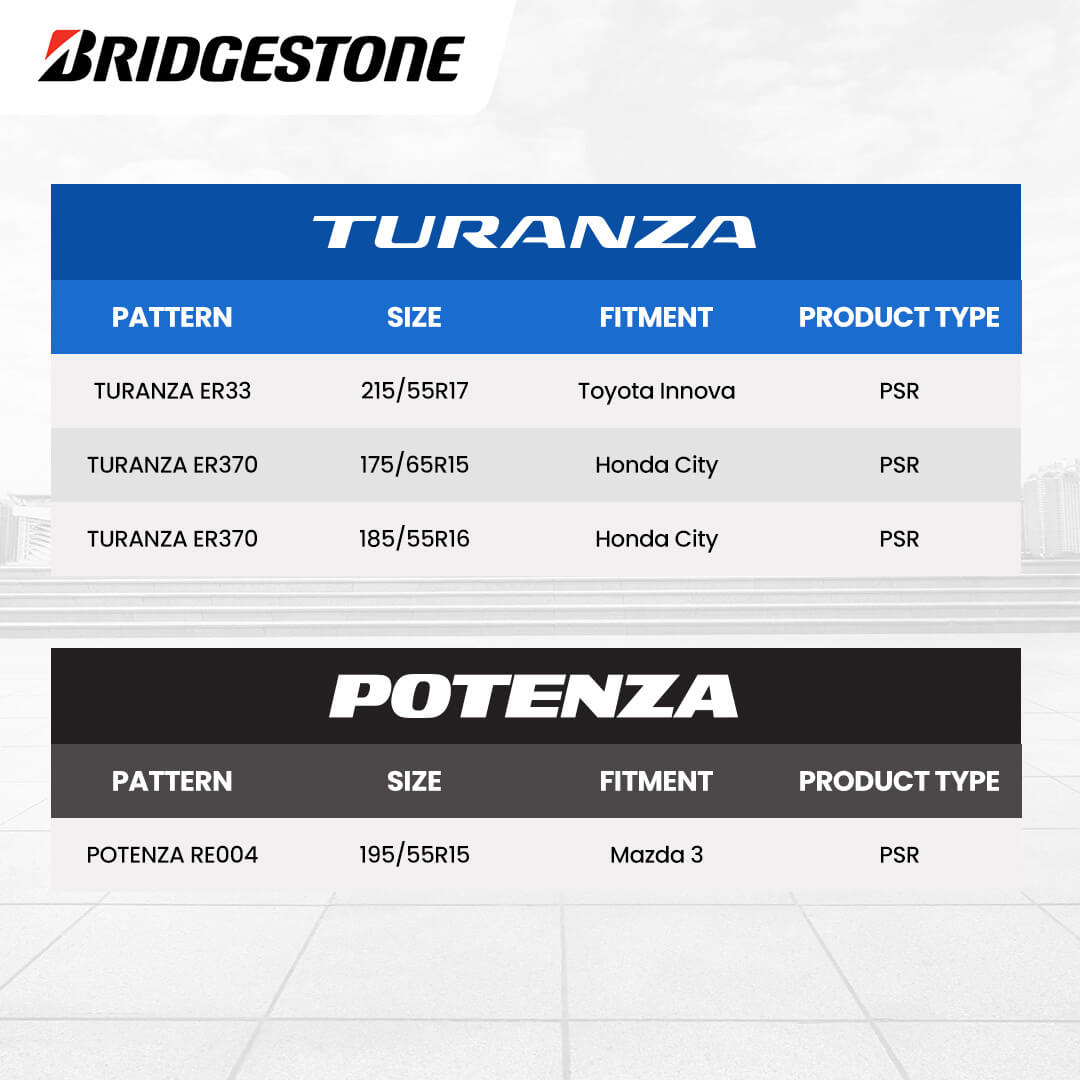 Turanza & Potenza Vehicle Fitment List