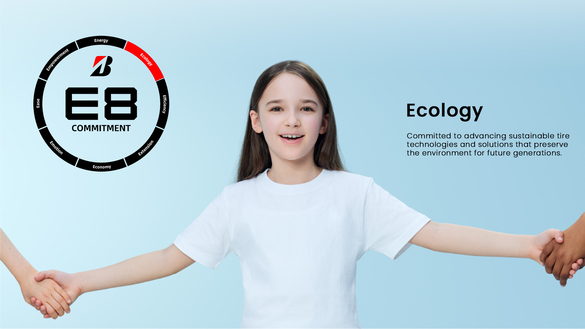 Ecology