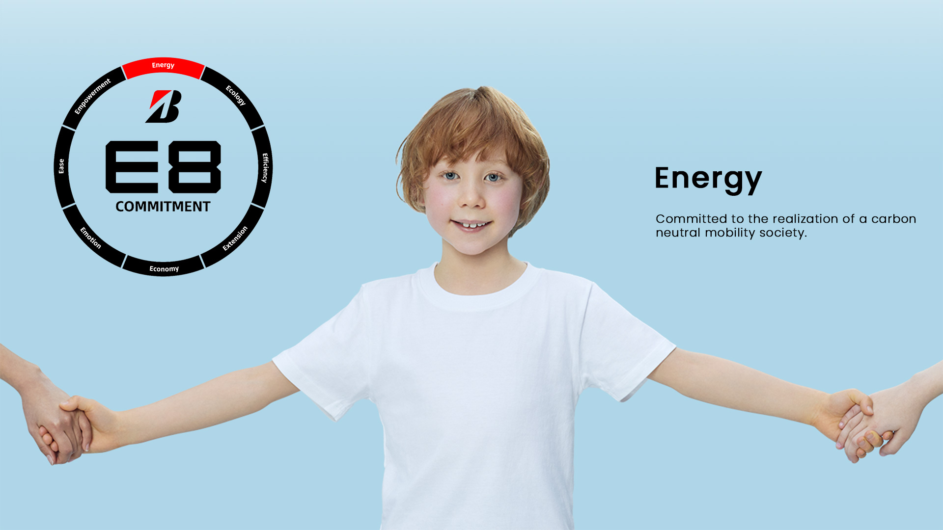 Energy